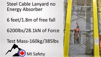 OSSA Fall Protection